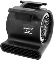 EUROLITE RF-1200 Radial blower
