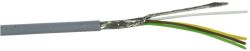 Data-cable LiYCY 4x0.14qmm + screen  100m