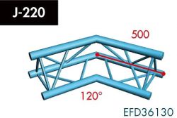 X3K-30/H (heavy duty) J-220 2-way corner 120�