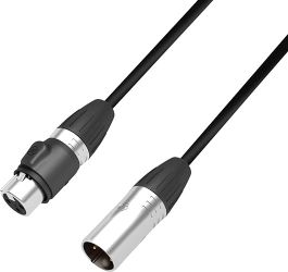 Cables
