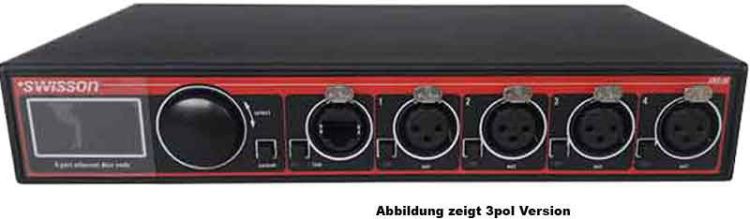 Swisson XND-4B8 Ethernet Node (Box)