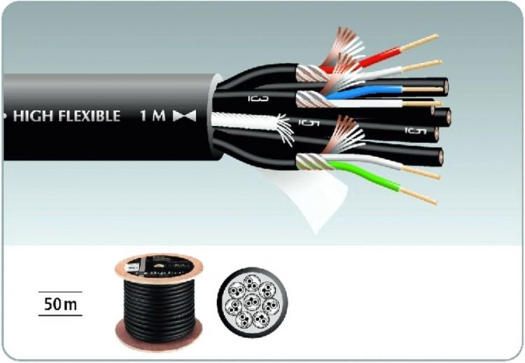 IMG STAGE LINE SMC-8 Multicore-Kabel