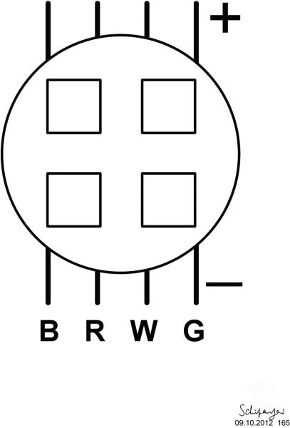LED QCL 8W RGBW
