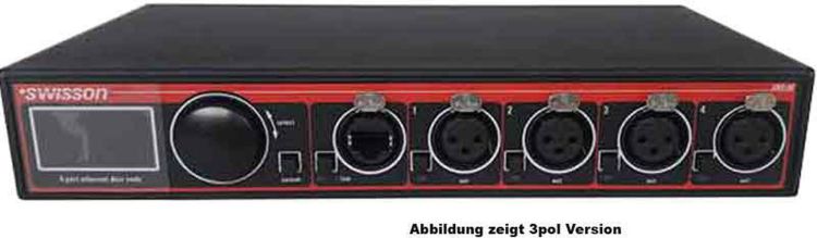 Swisson XND-4B8 Ethernet Node (Box)