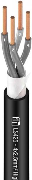Adam Hall Cables K4 LS 425 Lautsprecherkabel 4 x 2,5 mm² schwarz