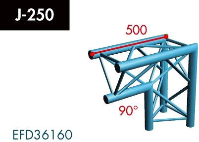 X3K-30/H (Heavy Duty) J-250 2-Weg Ecke, Winkel 90°, Spitze unten