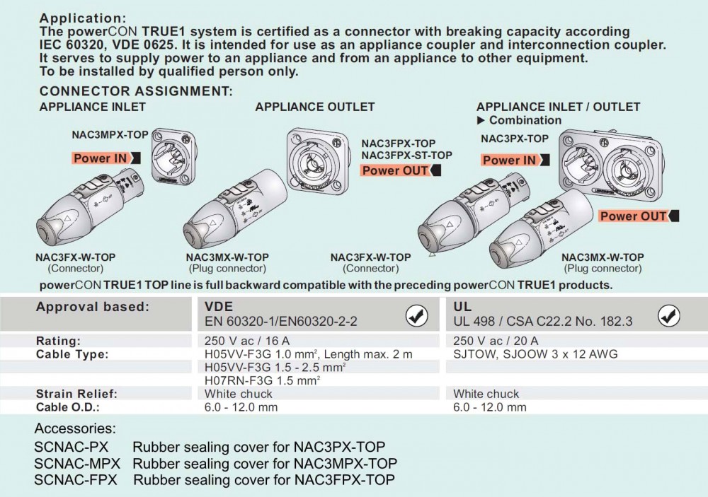 Neutrik NAC3MPXXA - Connecteur châssis PowerCON bleu - à prix avantageux  chez LTT