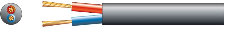 PD-Connex RX15 Lautsprecherkabel Rund 2 x 2,5 mm² Schwarz 305 m