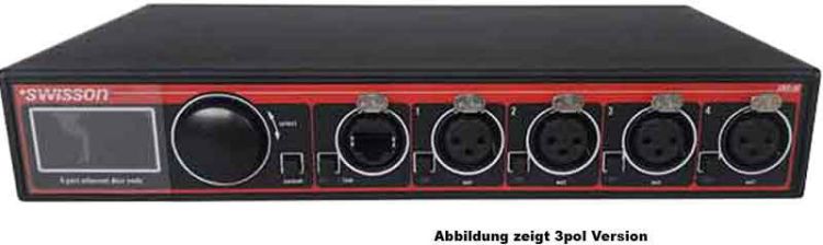 Swisson XND-4B5 Ethernet Node (Box)